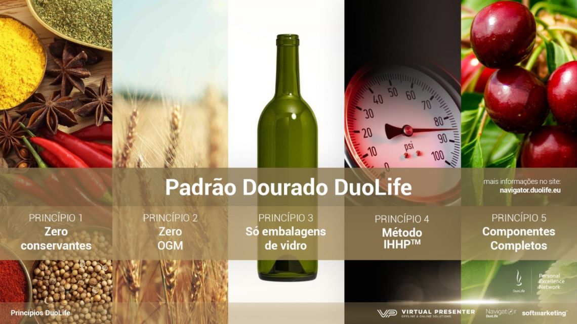 Natacha Correia - Duolife